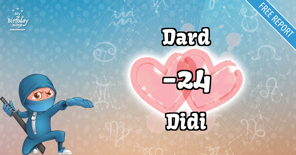 Dard and Didi Love Match Score