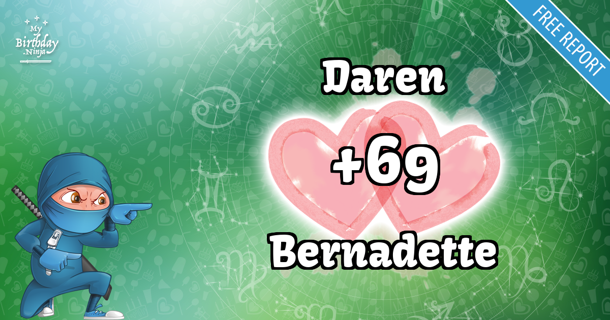 Daren and Bernadette Love Match Score