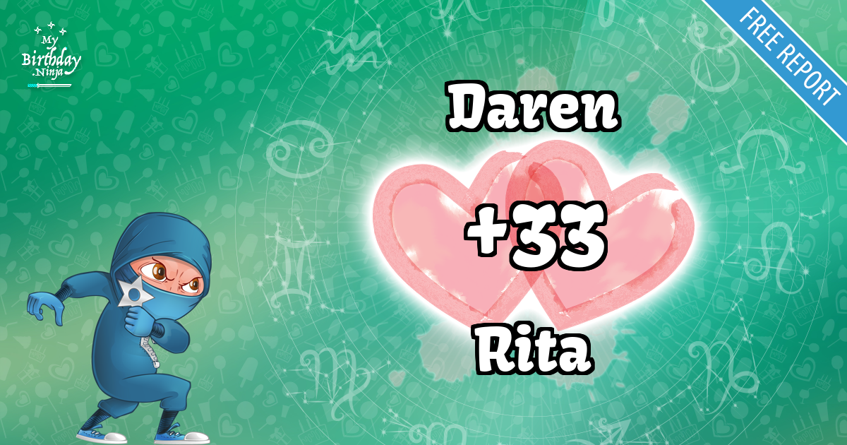 Daren and Rita Love Match Score