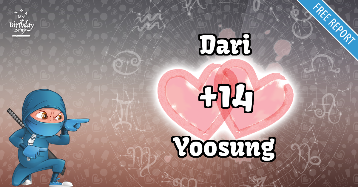 Dari and Yoosung Love Match Score