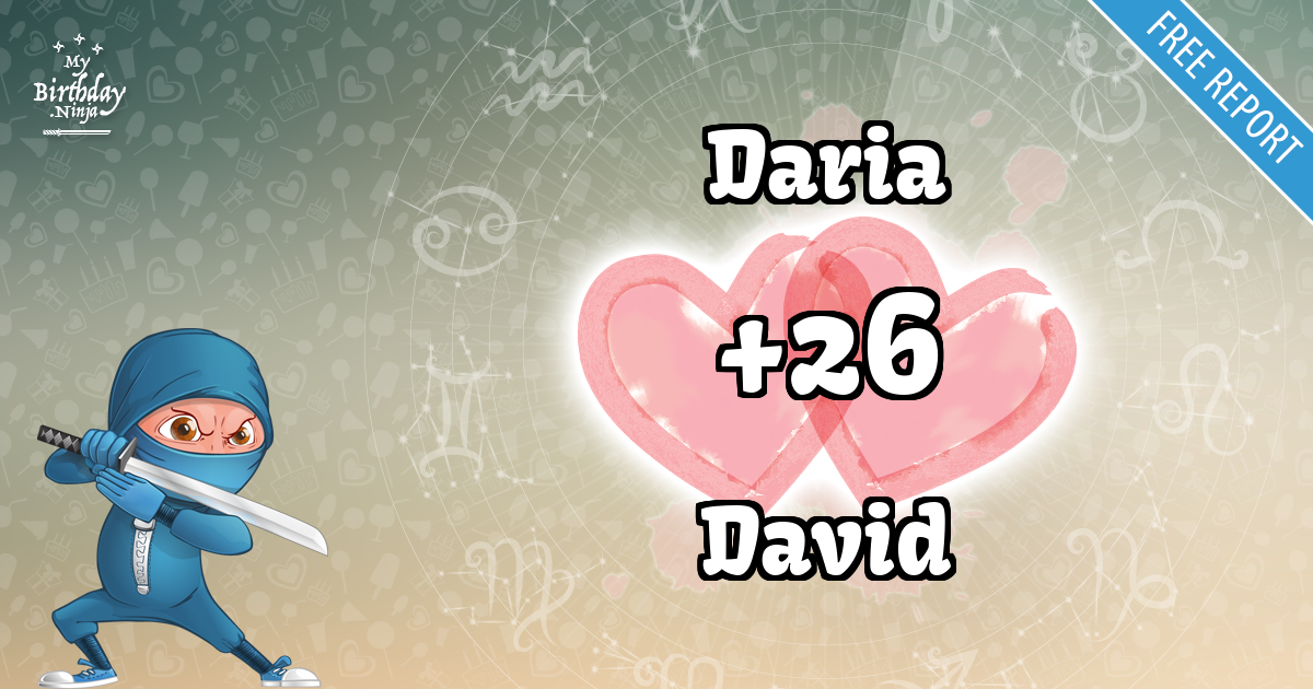 Daria and David Love Match Score