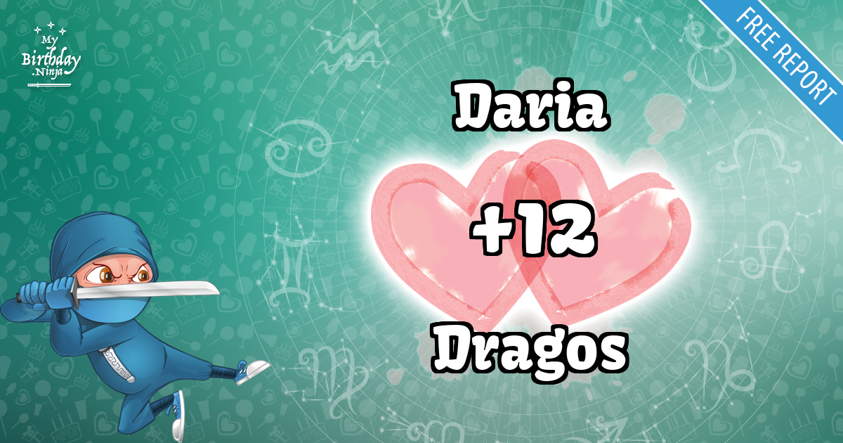 Daria and Dragos Love Match Score