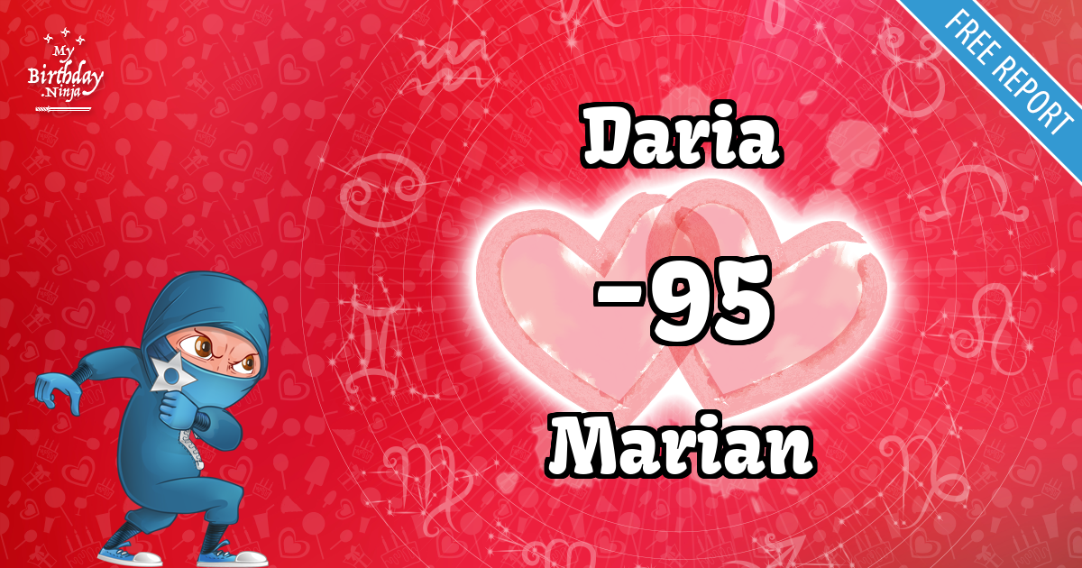 Daria and Marian Love Match Score