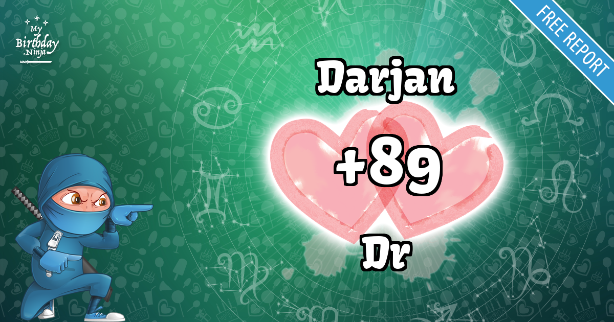 Darjan and Dr Love Match Score