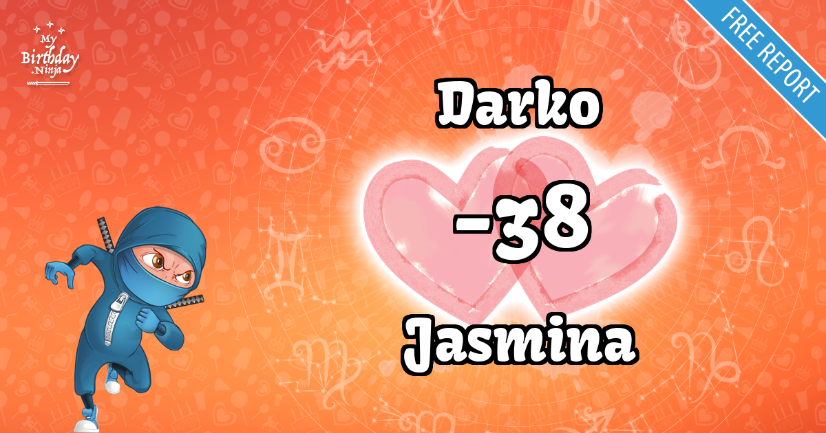 Darko and Jasmina Love Match Score