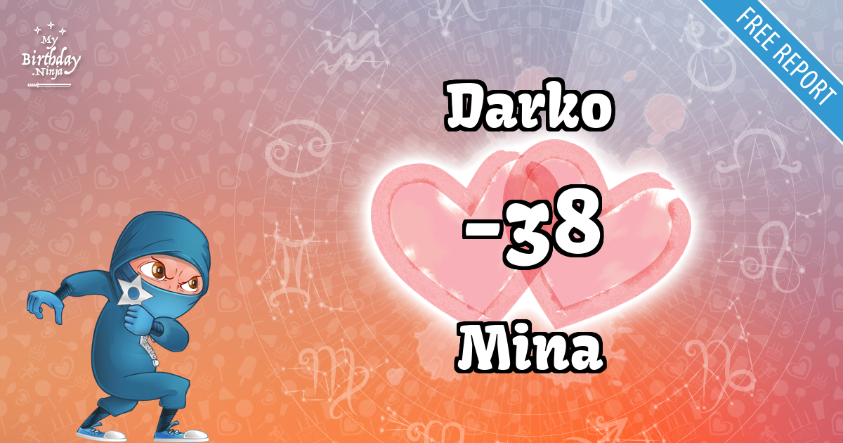 Darko and Mina Love Match Score