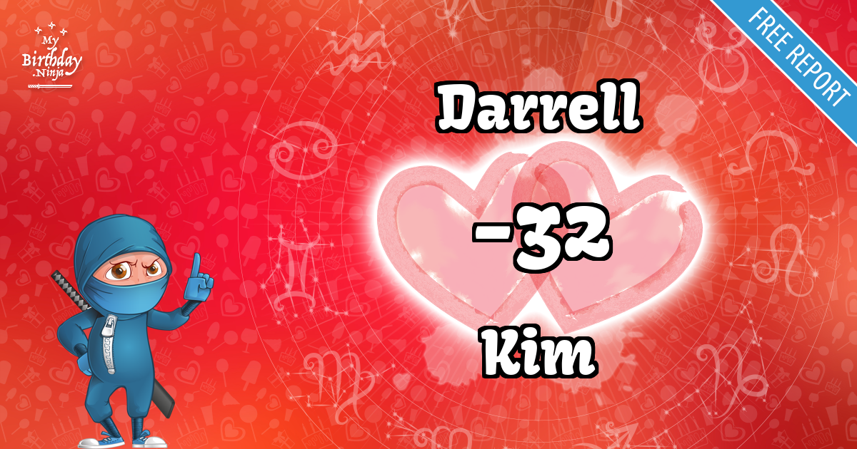 Darrell and Kim Love Match Score