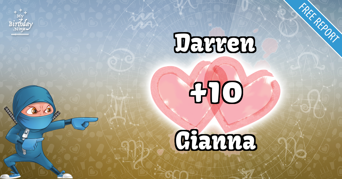 Darren and Gianna Love Match Score