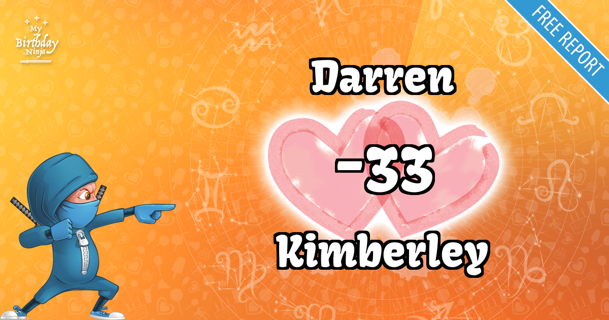 Darren and Kimberley Love Match Score