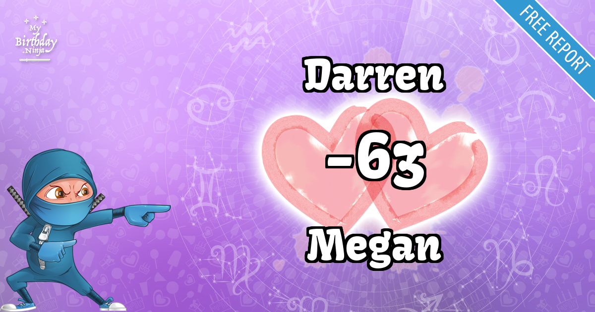 Darren and Megan Love Match Score