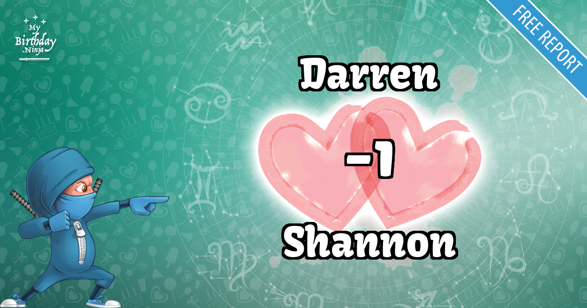Darren and Shannon Love Match Score