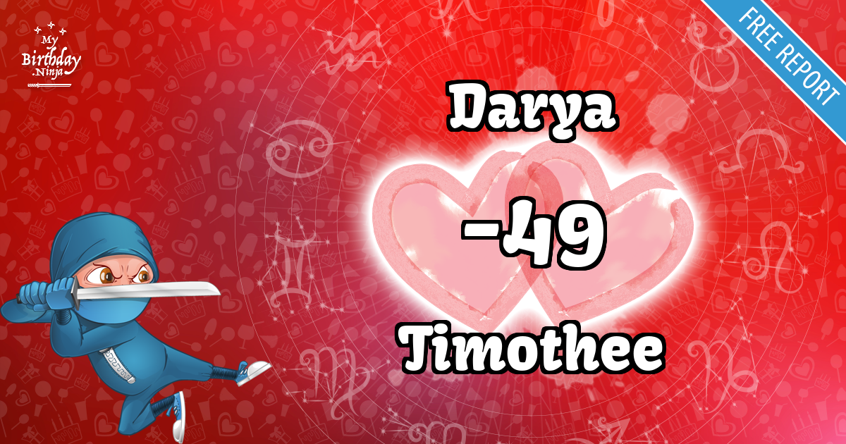 Darya and Timothee Love Match Score