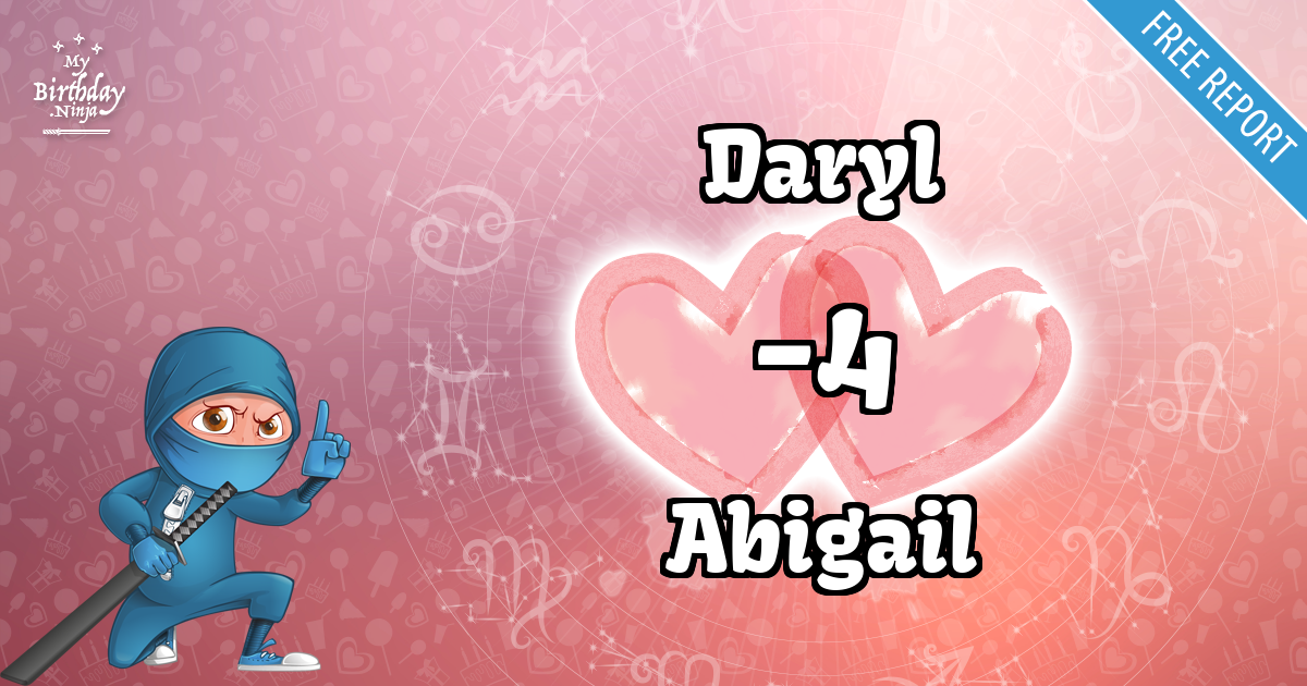 Daryl and Abigail Love Match Score