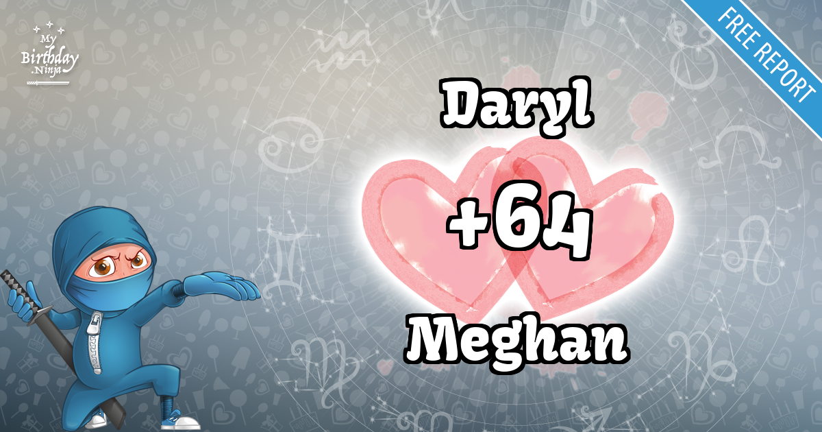 Daryl and Meghan Love Match Score