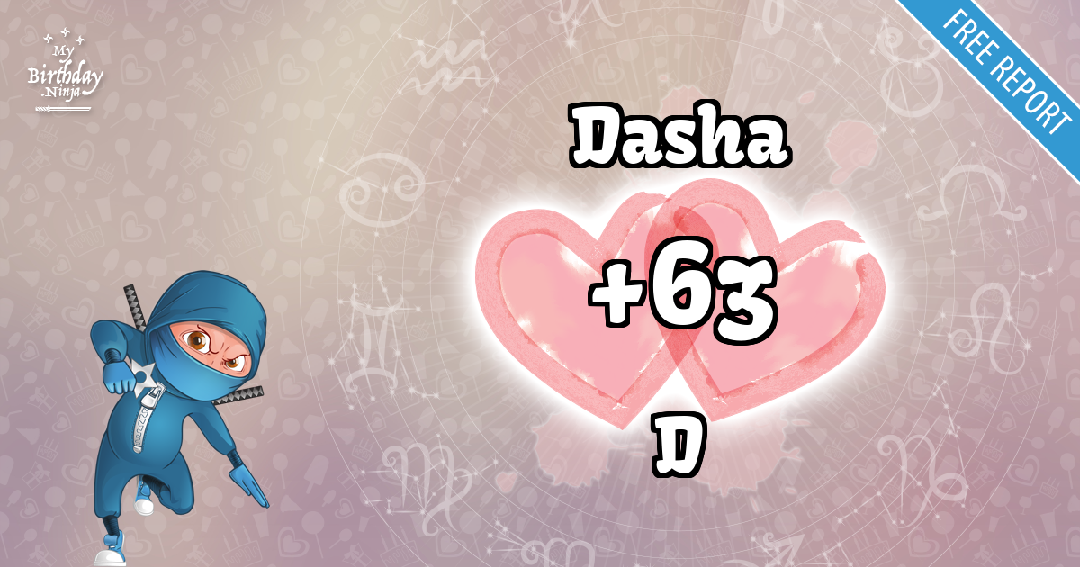 Dasha and D Love Match Score