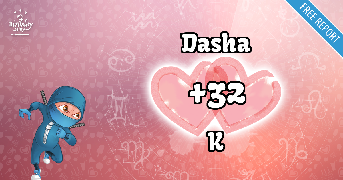 Dasha and K Love Match Score