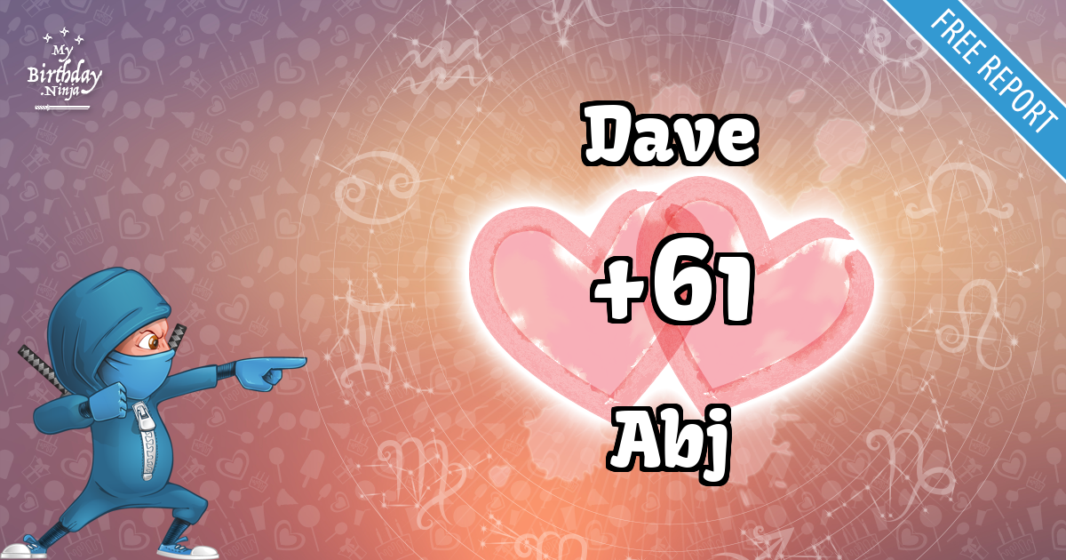 Dave and Abj Love Match Score