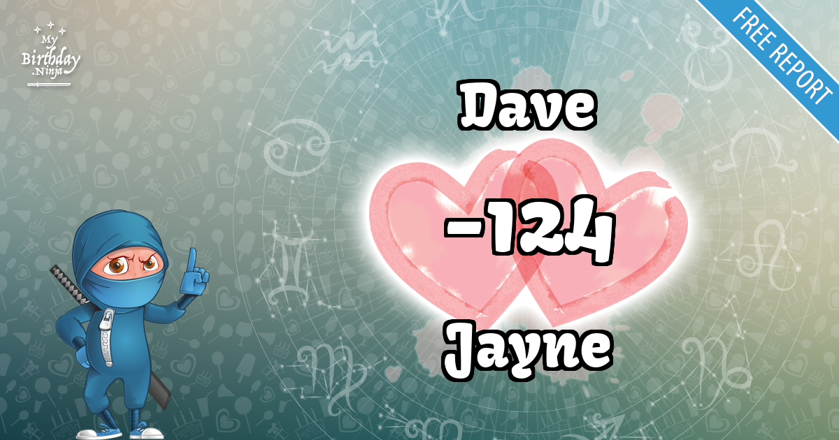 Dave and Jayne Love Match Score