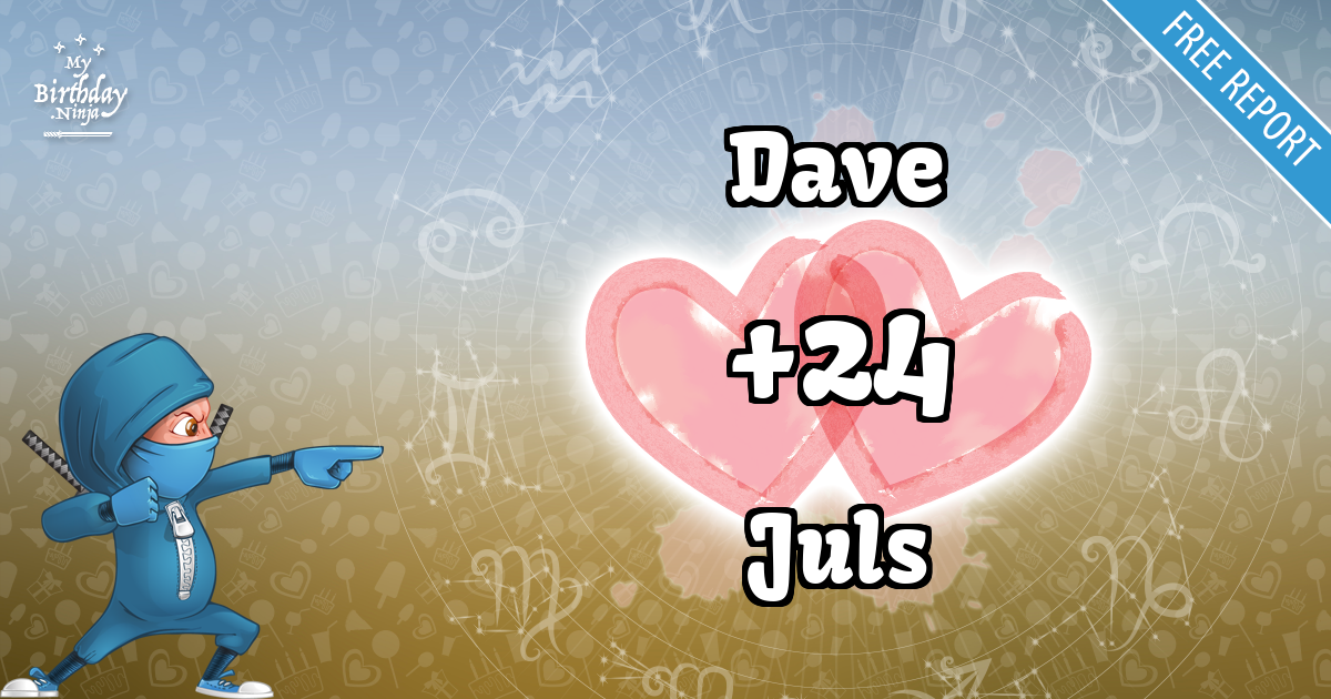 Dave and Juls Love Match Score