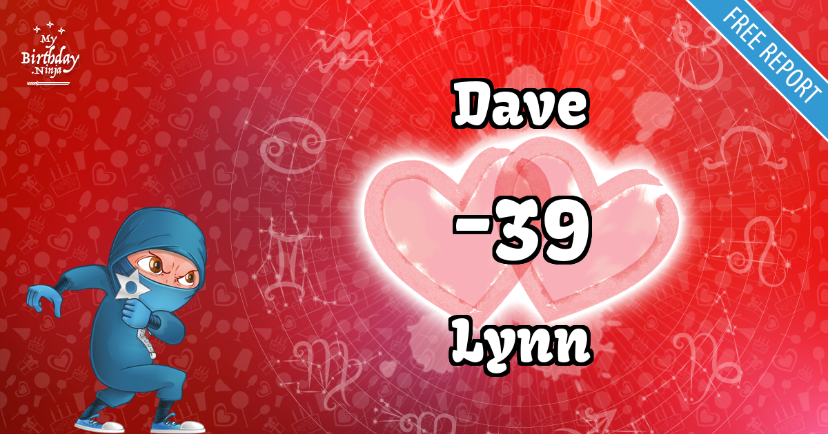 Dave and Lynn Love Match Score