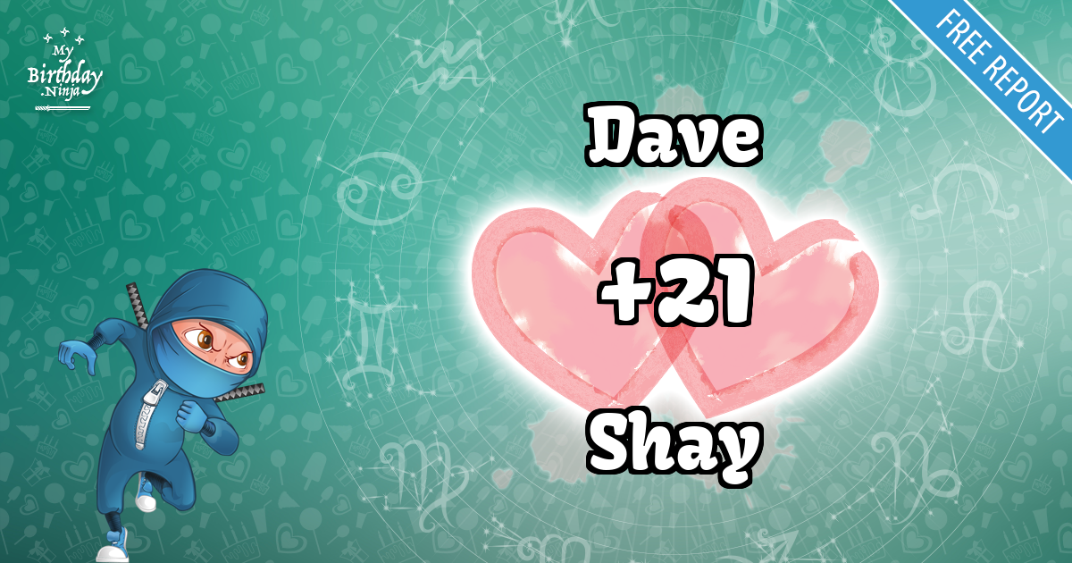 Dave and Shay Love Match Score