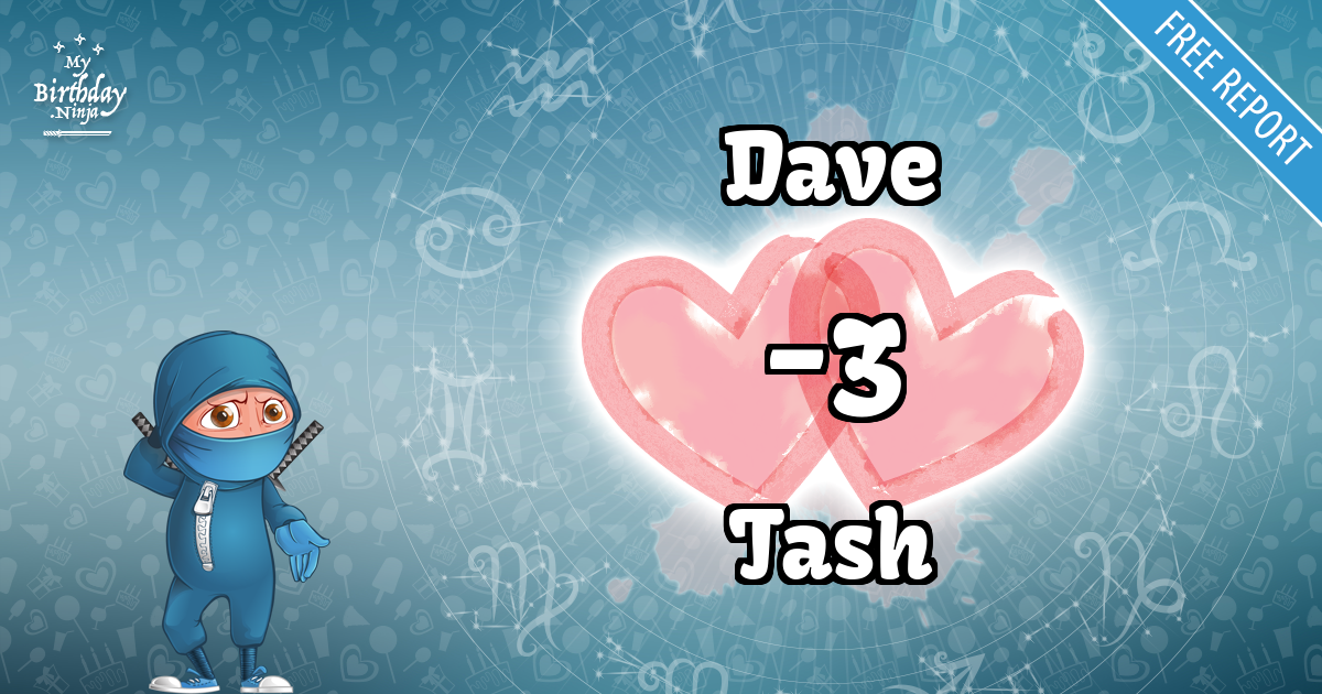 Dave and Tash Love Match Score