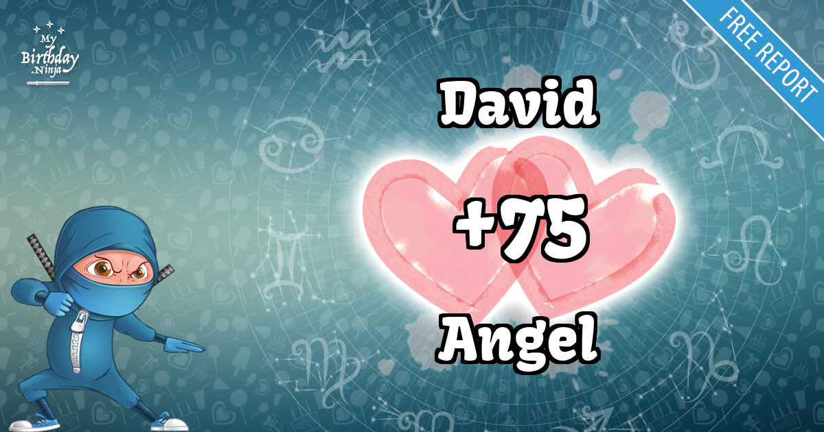 David and Angel Love Match Score