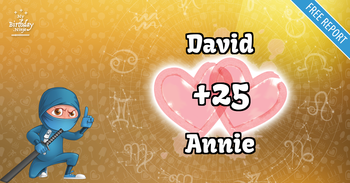 David and Annie Love Match Score