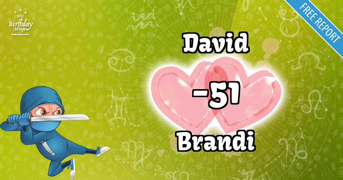 David and Brandi Love Match Score