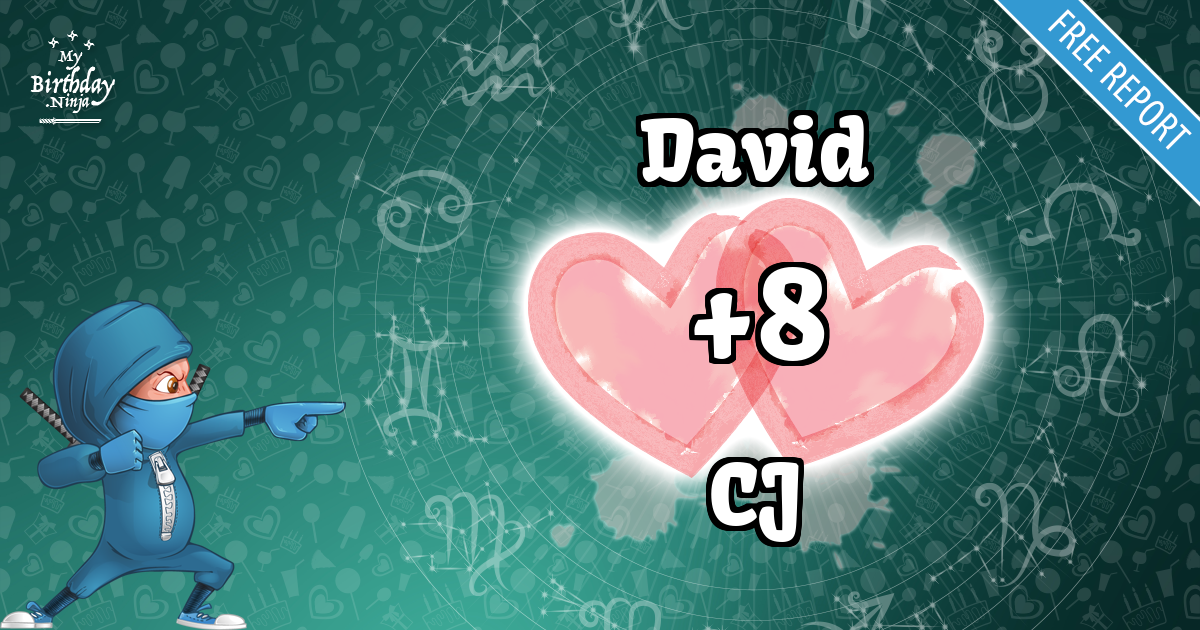 David and CJ Love Match Score