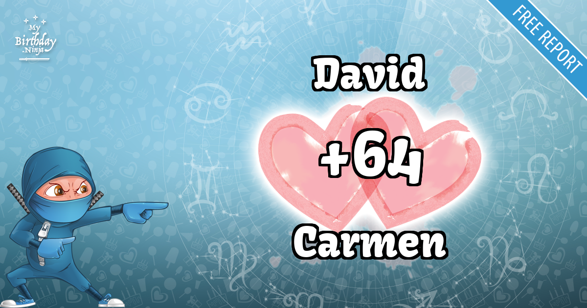 David and Carmen Love Match Score