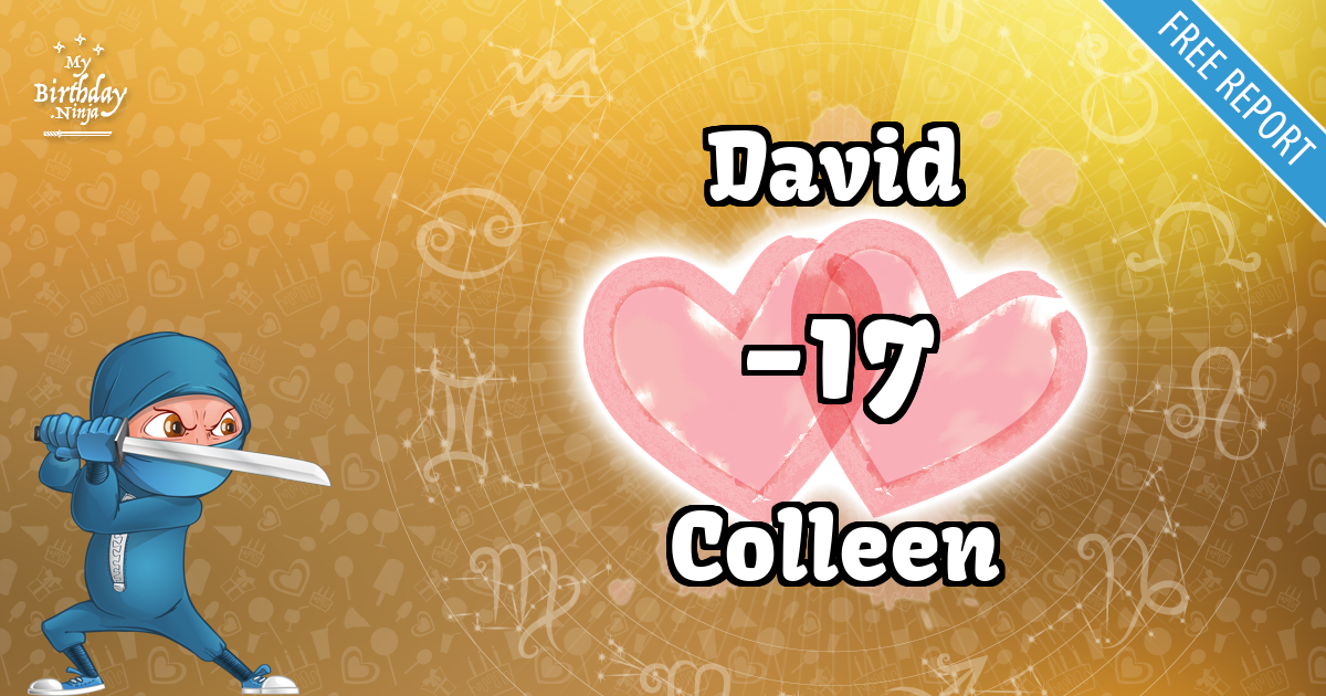 David and Colleen Love Match Score