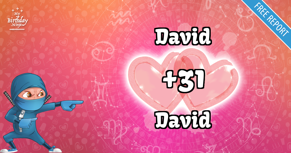 David and David Love Match Score