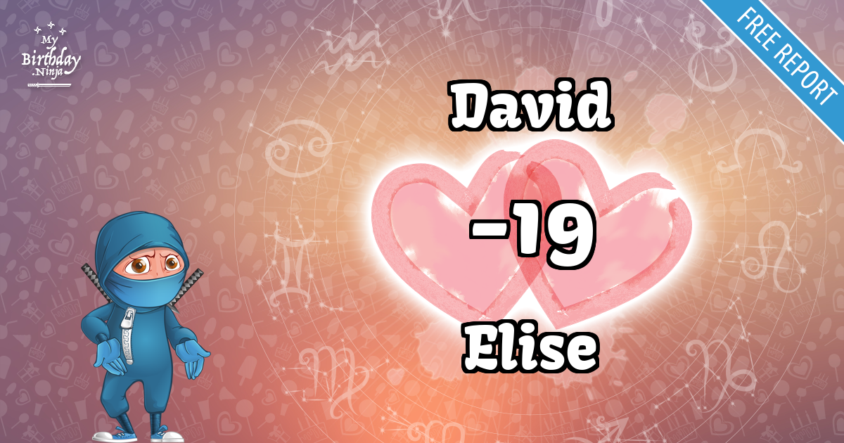 David and Elise Love Match Score