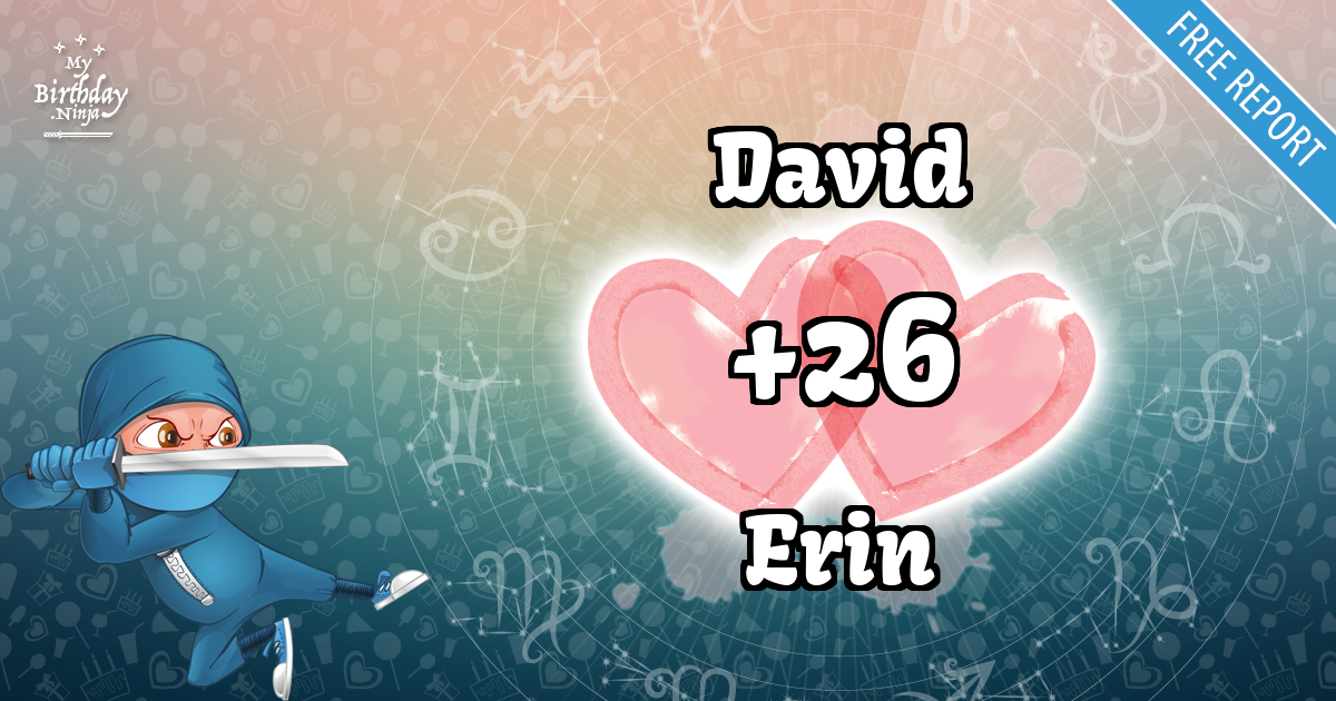 David and Erin Love Match Score