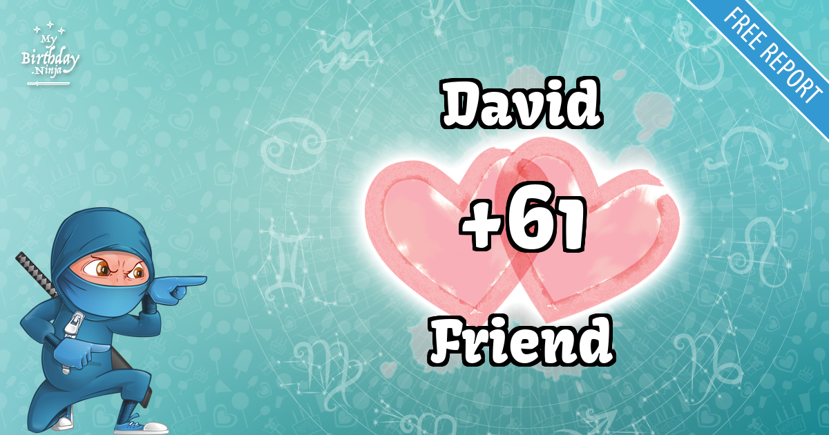 David and Friend Love Match Score