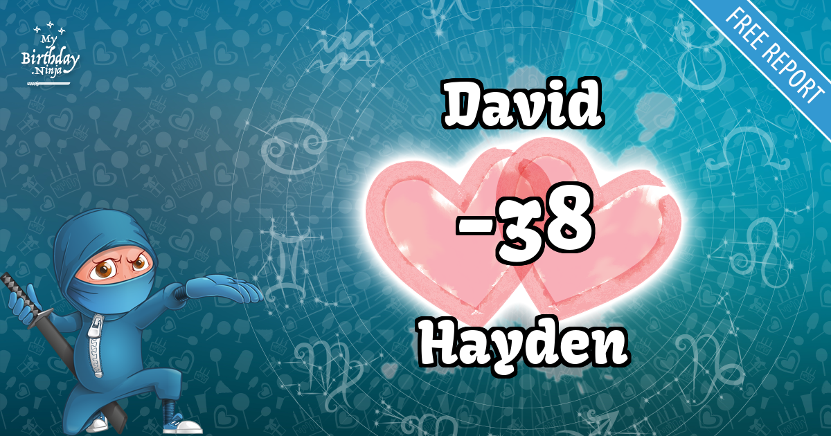 David and Hayden Love Match Score