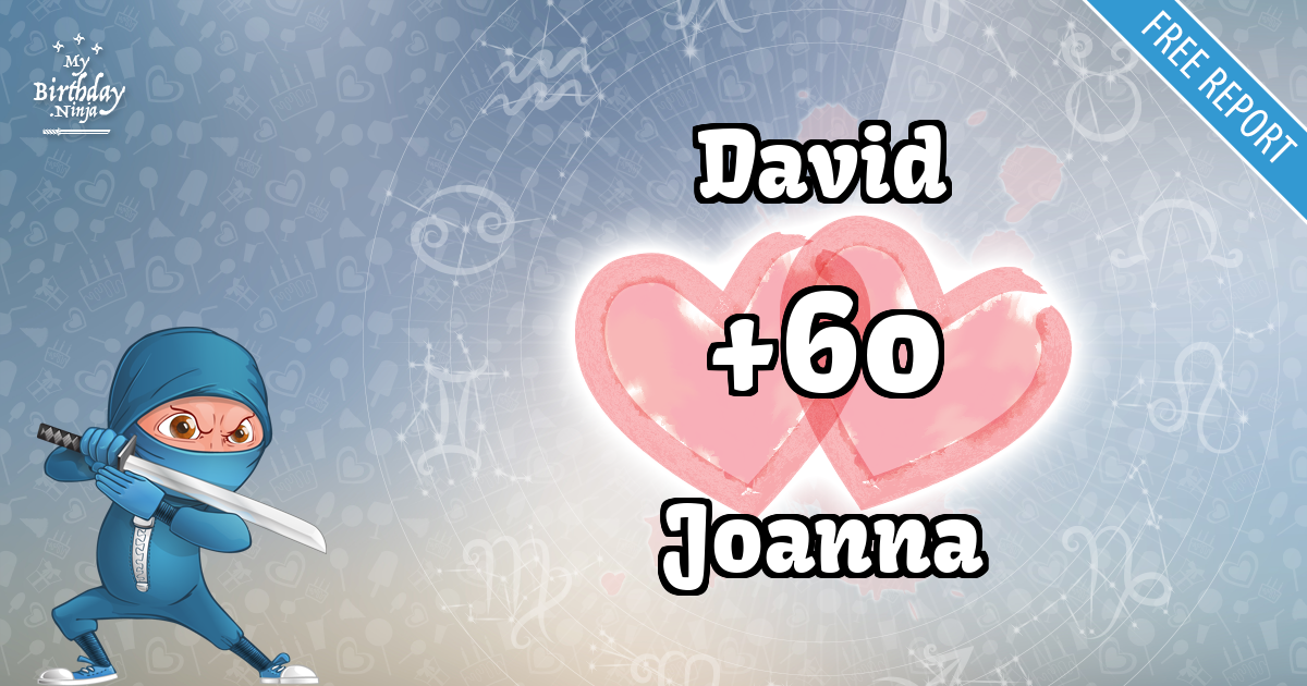 David and Joanna Love Match Score