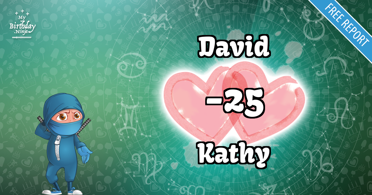 David and Kathy Love Match Score