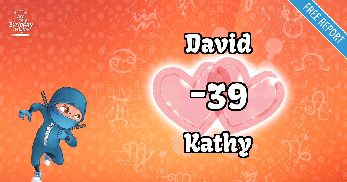 David and Kathy Love Match Score