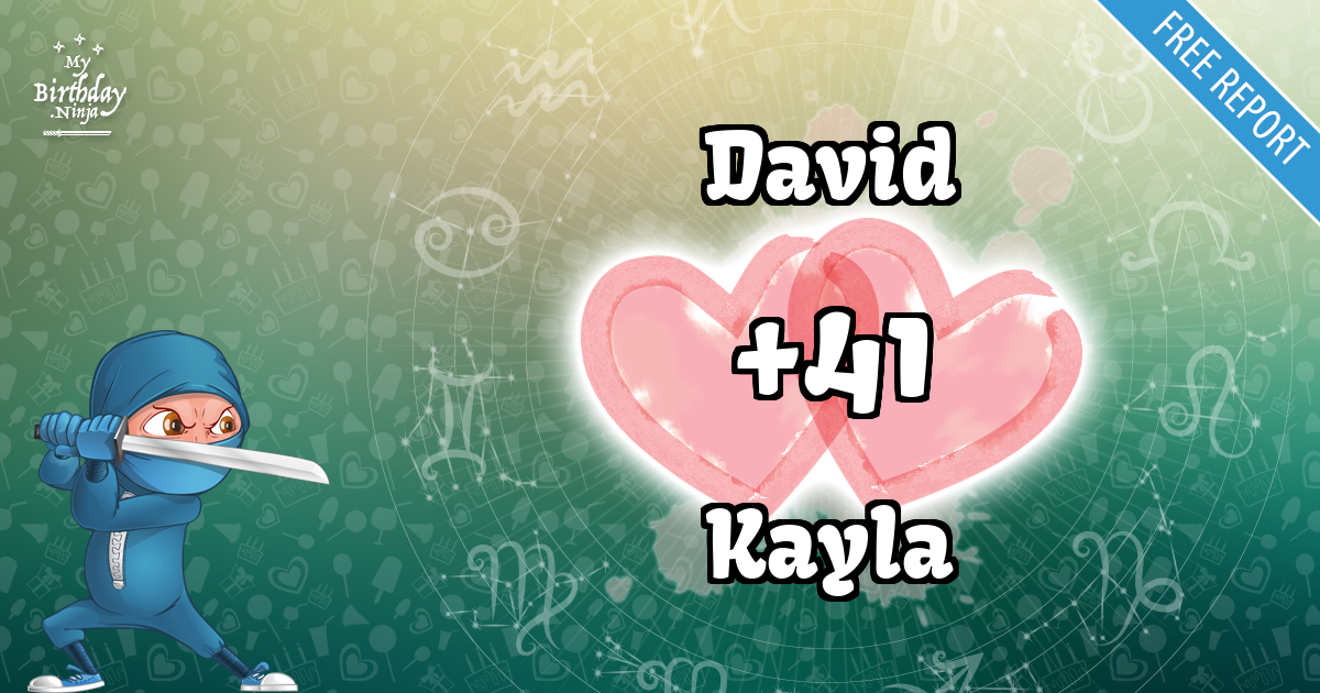 David and Kayla Love Match Score