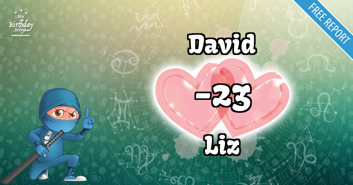 David and Liz Love Match Score