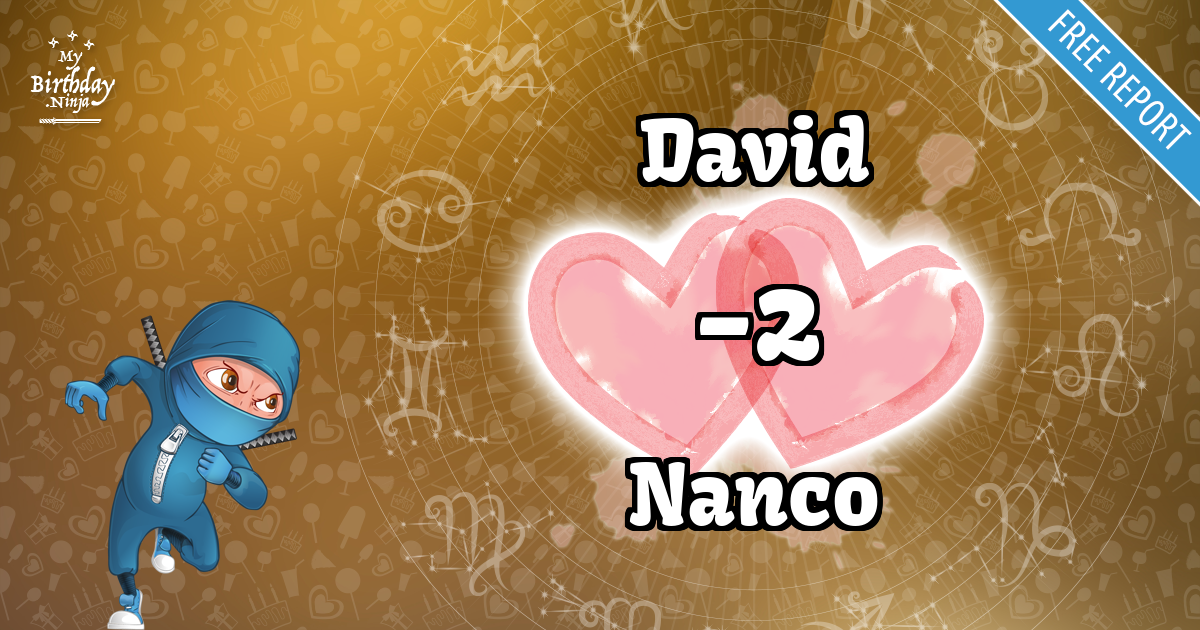 David and Nanco Love Match Score