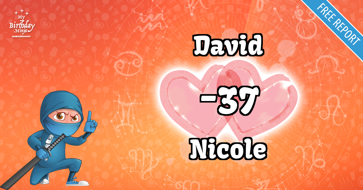 David and Nicole Love Match Score