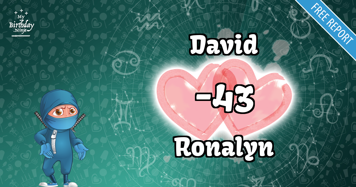 David and Ronalyn Love Match Score