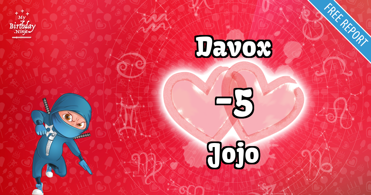 Davox and Jojo Love Match Score