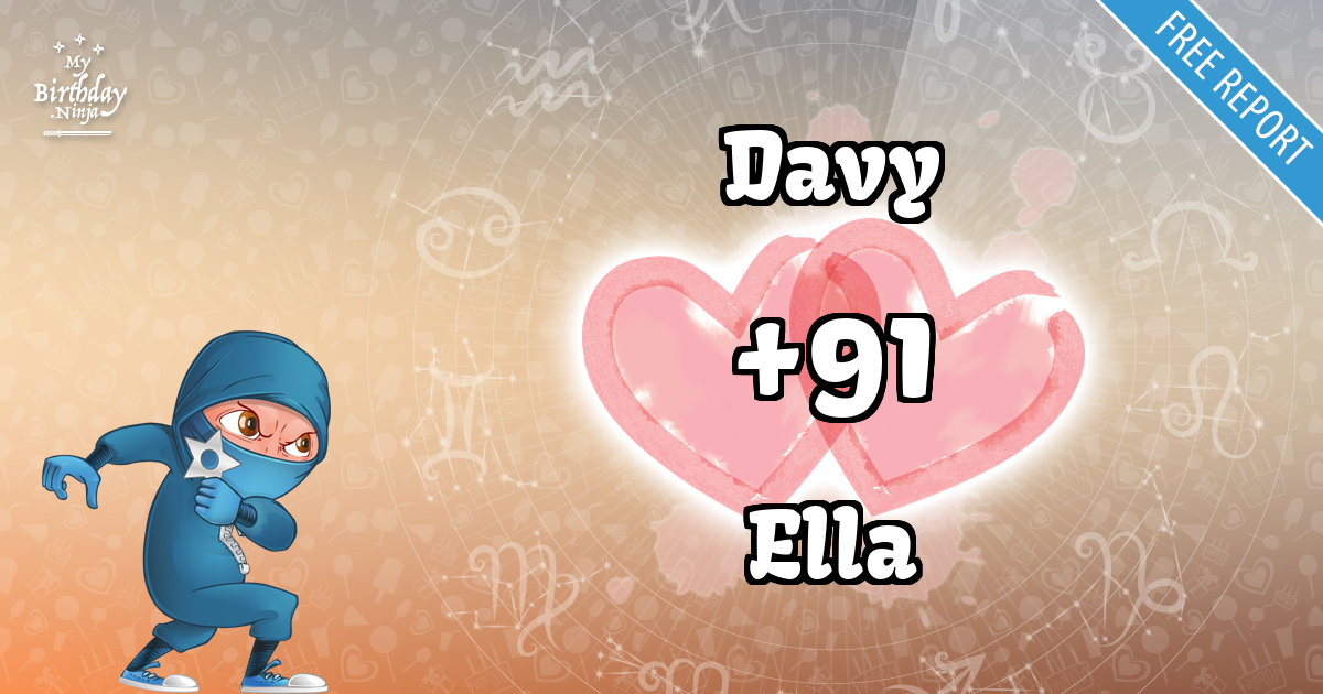 Davy and Ella Love Match Score