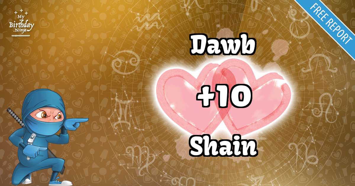 Dawb and Shain Love Match Score