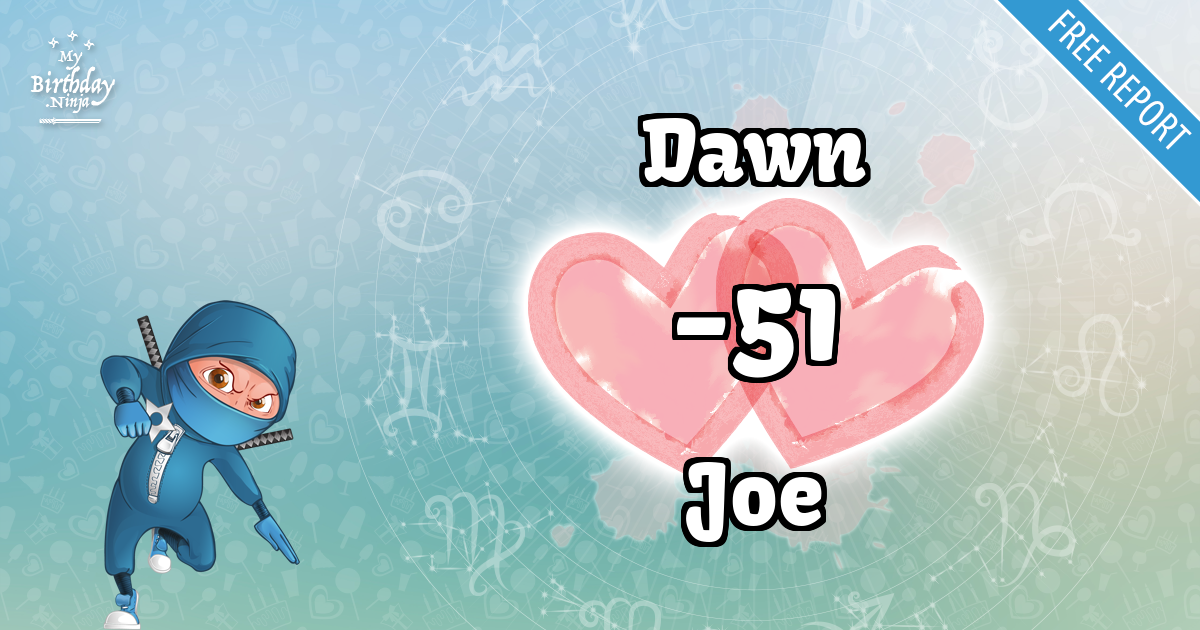 Dawn and Joe Love Match Score