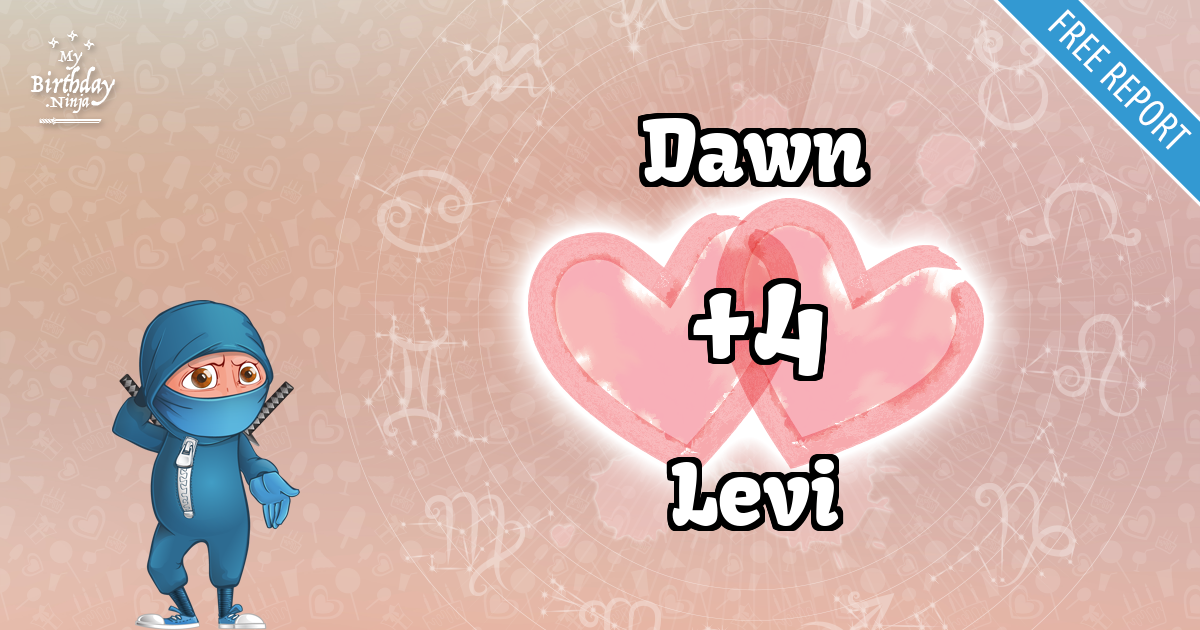 Dawn and Levi Love Match Score